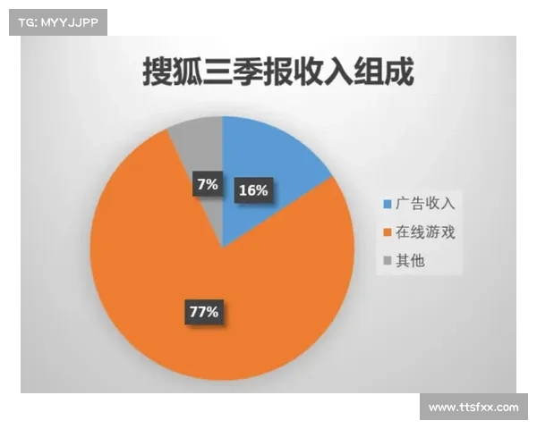 超43亿元经营性收入背后的市场影响力深度揭秘